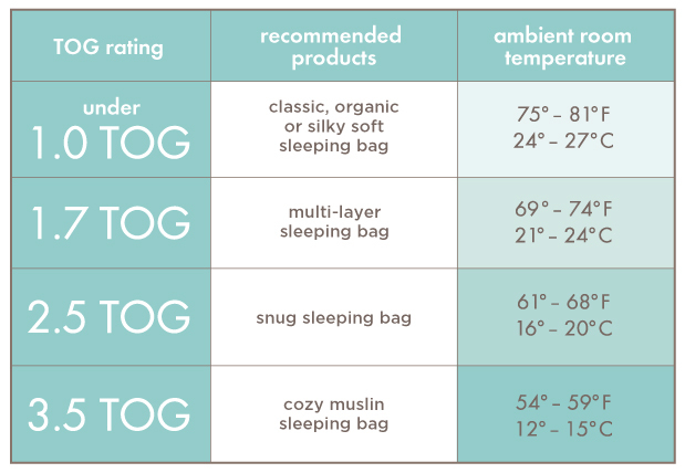 summer tog sleeping bag