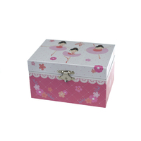 Kaper Kidz - Anna Ballerina Keepsake Music Box